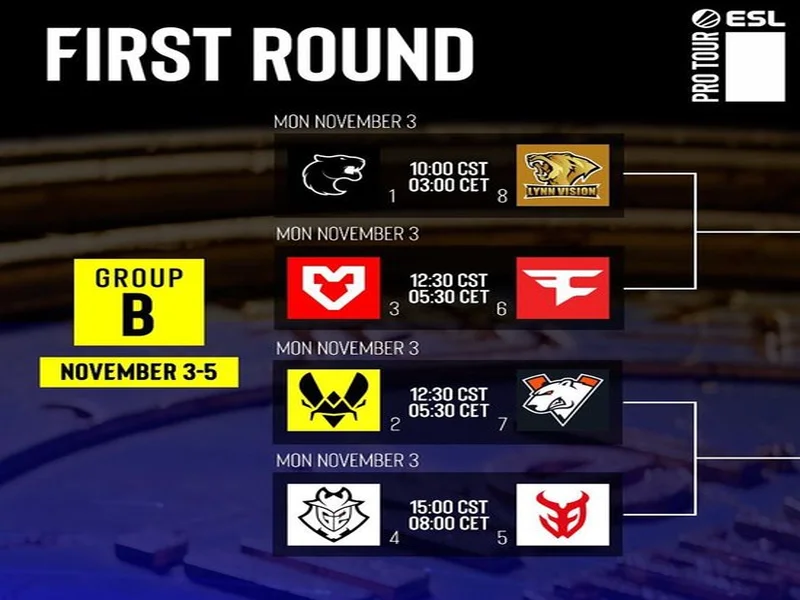 布达佩斯Major第一阶段:棋差一招!FaZe 10-13 NRG